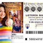 El ecommerce sigue creciendo, ahora toca comprar online lotería del Niño 2013