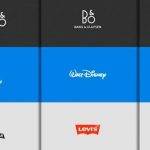 Logotipos Responsives, la nueva tendencia de diseño para webs